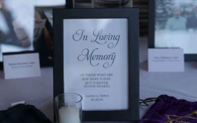 How to Use Photo Decorations at Your Wedding Reception